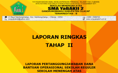 REKAPITULASI REALISASI PENGGUNAAN DANA BOSP TAHAP 2